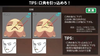 TIPS：口角を引っ込めろ！
図解
口角を後ろに下げて
口全体に奥行きを作ると
斜め顔の時に口が後ろに下がる。
そもそも、口が後ろに下がる
絵の表現は、この奥行き感を
表現するものと思われる
視点 視点
・口角を後ろに引っ込めることで
奥行きを出して口を後ろに下げる
・唇周りの輪郭線を消すなどの
制御が必要になるので注意
TIPS：
仮説：
GOOD NG
実演
 