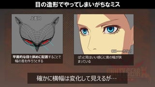 目の造形でやってしまいがちなミス
ぱっと見はいい感じに奥の幅が狭
まっている
上面図
平面的な目を斜めに配置することで
幅の差を作ろうとする
確かに横幅は変化して見えるが…
OK……かな？
 