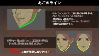 あごのライン
・ほほのラインと対になって斜め顔の輪郭を形成。
・このラインとほほのラインとの間の幅が
顔の幅として認識される。
・ほほのラインと同じく、シャープさ、ゴツさなどの
印象を大きく左右する。
印象を一貫させるために、正面顔の顔幅と
斜め顔の顔幅をある程度揃えたい…
これが問題になりやすい…
 