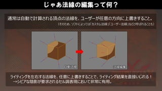 じゃあ法線の編集って何？
通常は自動で計算される頂点の法線を、ユーザーが任意の方向に上書きすること。
自動法線 法線編集
ライティングを左右する法線を、任意に上書きすることで、ライティング結果を直接いじれる！
→シビアな陰影が要求されるセル調表現において非常に有用。
（そのため、ソフトによっては「カスタム法線」「ユーザー法線」などと呼ばれることも）
 