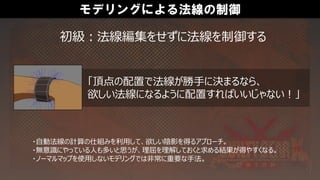 モデリングによる法線の制御
「頂点の配置で法線が勝手に決まるなら、
欲しい法線になるように配置すればいいじゃない！」
初級：法線編集をせずに法線を制御する
・自動法線の計算の仕組みを利用して、欲しい陰影を得るアプローチ。
・無意識にやっている人も多いと思うが、理屈を理解しておくと求める結果が得やすくなる。
・ノーマルマップを使用しないモデリングでは非常に重要な手法。
 