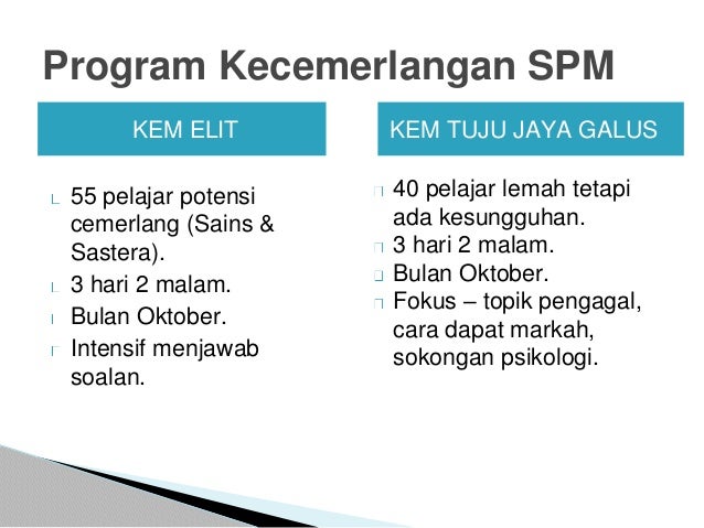 Dailog prestasi smk muadzam jaya latest.pptx