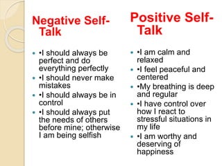 Negative Self-
Talk
 •I should always be
perfect and do
everything perfectly
 •I should never make
mistakes
 •I should always be in
control
 •I should always put
the needs of others
before mine; otherwise
I am being selfish
Positive Self-
Talk
 •I am calm and
relaxed
 •I feel peaceful and
centered
 •My breathing is deep
and regular
 •I have control over
how I react to
stressful situations in
my life
 •I am worthy and
deserving of
happiness
 