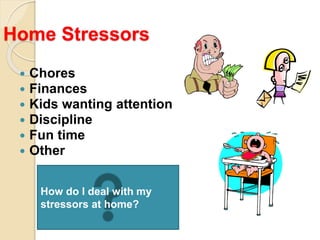 Home Stressors
 Chores
 Finances
 Kids wanting attention
 Discipline
 Fun time
 Other
How do I deal with my
stressors at home?
 