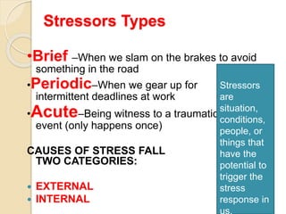 Stressors Types
•Brief –When we slam on the brakes to avoid
something in the road
•Periodic–When we gear up for
intermittent deadlines at work
•Acute–Being witness to a traumatic
event (only happens once)
CAUSES OF STRESS FALL INTO
TWO CATEGORIES:
 EXTERNAL
 INTERNAL
Stressors
are
situation,
conditions,
people, or
things that
have the
potential to
trigger the
stress
response in
 