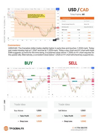 DAILY ANALYSIS REPORT AUGUST 05 2021