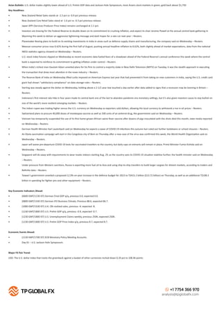 +1 7754 366 970
analysis@tpglobalfx.com
Asian Bulle n: U.S. dollar trades slightly lower ahead of U.S. Prelim GDP data and Jackson Hole Symposium, most Asians stock markets in green, gold back above $1,750
Key Headlines:
• New Zealand Retail Sales stands at -2.3 pct vs -0.9 pct previous release.
• New Zealand Core Retail Sales stand at -1.6 pct vs -0.3 pct previous release.
• Japan SPPI (Services Producer Price Index) remains unchanged at 2.1 pct.
• Investors are bracing for the Federal Reserve to double down on its commitment to crushing inﬂa on, and expect its chair Jerome Powell at the annual central bank gathering in
Wyoming this week to deliver an aggressive ghtening message and dash hopes for a rate cut next year – Reuters.
• Planemaker Boeing plans to build on its exis ng investments in India in areas such as defence supply chains and manufacturing, the company said on Wednesday – Reuters.
• Mexican consumer prices rose 0.42% during the ﬁrst half of August, pushing annual headline inﬂa on to 8.62%, both slightly ahead of market expecta ons, data from the na onal
INEGI sta s cs agency showed on Wednesday – Reuters.
• U.S. stock index futures slipped on Wednesday as recent economic data fueled fears of a slowdown ahead of the Federal Reserve's annual conference this week where the central
bank is expected to reinforce its commitment to ge ng inﬂa on under control – Reuters.
• When India's richest man Gautam Adani unveiled plans for his ﬁrm to control a majority stake in New Delhi Television (NDTV) on Tuesday, it was the stealth approach in execu ng
the transac on that drew most a en on in the news industry – Reuters.
• The Reserve Bank of India on Wednesday li ed curbs imposed on American Express last year that had prevented it from taking on new customers in India, saying the U.S. credit card
giant had shown "sa sfactory compliance" on data storage rules – Reuters.
• Sterling was steady against the dollar on Wednesday, holding above a 2-1/2 year low touched a day earlier a er data added to signs that a recession may be looming in Britain –
Reuters.
• Indonesia's ﬁrst interest rate hike in four years made its central bank one of the last to abandon pandemic-era monetary se ngs, but it's also given investors cause to stay bullish on
one of the world's more resilient emerging markets – Reuters.
• The Indian rupee was trading higher versus the U.S. currency on Wednesday as exporters sold dollars, allowing the local currency to withstand a rise in oil prices – Reuters.
• Switzerland plans to procure 40,000 doses of monkeypox vaccine as well as 500 units of an an viral drug, the government said on Wednesday – Reuters.
• Vietnam has temporarily suspended the use of its ﬁrst home-grown African swine fever vaccine a er dozens of pigs inoculated with the shots died this month, state media reported
on Wednesday – Reuters.
• German Health Minister Karl Lauterbach said on Wednesday he expects a wave of COVID-19 infec ons this autumn but ruled out further lockdowns or school closures – Reuters.
• An Ebola vaccina on campaign will start in the Congolose city of Beni on Thursday a er a new case of the virus was conﬁrmed this week, the World Health Organiza on said on
Wednesday – Reuters.
• Japan will waive pre-departure COVID-19 tests for vaccinated travellers to the country, but daily caps on entrants will remain in place, Prime Minister Fumio Kishida said on
Wednesday – Reuters.
• Singapore will do away with requirements to wear masks indoors star ng Aug. 29, as the country sees its COVID-19 situa on stabilise further, the health minister said on Wednesday
– Reuters.
• Under pressure from Western sanc ons, Russia is expor ng more fuel oil to Asia and using ship-to-ship transfers to build larger cargoes for distant markets, according to traders and
Reﬁni v data – Reuters.
• Taiwan's government unveiled a proposed 12.9% on-year increase in the defence budget for 2023 to T$415.1 billion ($13.72 billion) on Thursday, as well as an addi onal T$108.3
billion in spending for ﬁghter jets and other equipment – Reuters.
Key Economic Indicators Ahead:
• (0600 GMT/1130 IST) German Final GDP q/q, previous 0.0, expected 0.0.
• (0800 GMT/1330 IST) German IFO Business Climate, Previous 88.6, expected 86.7.
• (1000 GMT/1530 IST) U.K. CBI realized sales, previous -4, expected -8.
• (1230 GMT/1800 IST) U.S. Prelim GDP q/q, previous -0.9, expected -0.7.
• (1230 GMT/1800 IST) U.S. Unemployment Claims weekly, previous 250K, expected 250K.
• (1230 GMT/1800 IST) U.S. Prelim GDP Price Index q/q, previous 8.7, expected 8.7.
Economic Events Ahead:
• (1130 GMT/1700 IST) ECB Monetary Policy Mee ng Accounts.
• Day 01 – U.S. Jackson Hole Symposium.
Major FX Pair Trend:
USD: The U.S. dollar index that tracks the greenback against a basket of other currencies inched down 0.20 pct to 108.46 points.
 
