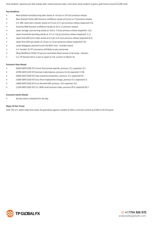 +1 7754 366 970
analysis@tpglobalfx.com
Asian Bulle n: Japanese yen falls sharply a er mixed economic data, most Asian stock markets in green, gold hovers around $1,690 mark
Key Headlines:
• New Zealand manufacturing sales stands at -0.6 pct vs 10.4 pct previous release.
• New Zealand Prelim ANZ business conﬁdence stands at 0.0 pct vs 7.0 previous release.
• U.K. BRC retail sales monitor stands at 9.5 pct vs7.1 pct previous release (expected 6.5).
• Australia NAB business conﬁdence stands at 16 vs 12 previous release.
• Japan average cash earning stands at -0.8 vs -3.0 pct previous release (expected -1.6).
• Japan household spending stands at -6.1 vs -0.6 pct previous release (expected -2.1).
• Japan ﬁnal GDP price index stands at 0.3 pct vs 0.2 pct previous release (expected 0.2).
• Japan ﬁnal GDP q/q stands at 2.8 pct vs 3.0 pct previous release (expected 3.0).
• Junko Nakagawa selected to join the BOJ’s nine - member board.
• U.S. Senate’s $1.9T coronavirus bill likely to pass tomorrow.
• Pﬁzer/BioNTech COVID-19 vaccine neutralizes Brazil variant in lab study – Reuters.
• U.S. VP Kamala Harris is due to speak at U.N. summit on March 16.
Economic Data Ahead:
• (0630 GMT/1200 IST) France ﬁnal private payrolls, previous -0.2, expected -0.2.
• (0700 GMT/1230 IST) German trade balance, previous 16.1B, expected 17.9B.
• (0900 GMT/1430 IST) Italy industrial produc on, previous -0.2, expected 0.8.
• (1000 GMT/1530 IST) Euro ﬁnal employment change, previous 0.3, expected 0.3.
• (1000 GMT/1530 SIT) Euro Revised GDP, previous -0.6, expected -0.6.
• (1100 GMT/1630 IST) U.S. NFIB small business index, previous 95.0, expected 96.7.
Economic Events Ahead:
• No key events scheduled for the day.
Major FX Pair Trend:
USD: The U.S. dollar index that tracks the greenback against a basket of other currencies inched up 0.03% to 92.34 points.
 