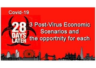 Daily	Covid-19	Update
24	March	2020
https://www.worldometers.info/coronavirus/
 