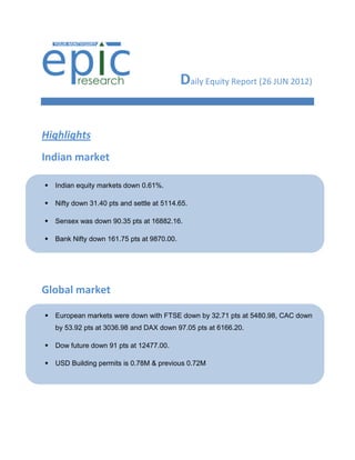 Daily Equity Report (26 JUN 2012)


Highlights
Indian market

   Indian equity markets down 0.61%.

   Nifty down 31.40 pts and settle at 5114.65.

   Sensex was down 90.35 pts at 16882.16.

   Bank Nifty down 161.75 pts at 9870.00.




Global market

   European markets were down with FTSE down by 32.71 pts at 5480.98, CAC down
    by 53.92 pts at 3036.98 and DAX down 97.05 pts at 6166.20.

   Dow future down 91 pts at 12477.00.

   USD Building permits is 0.78M & previous 0.72M
 