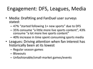 Engagement: DFS, Leagues, Media
• Media: DraftKing and FanDuel user surveys
stated:
– 47% “started following 1+ new sports” due to DFS
– 35% consume “a little more live sports content”, 43%
consume “a lot more live sports content”
– 40% increase in time spent consuming sports media
• Leagues: Driving attention when fan interest has
historically been at its lowest
– Regular season games
– Blowouts
– Unfashionable/small-market games/events
 