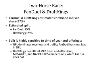 Two-Horse Race:
FanDuel & DraftKings
• FanDuel & DraftKings estimated combined market
share 97%+
• Estimated split:
– FanDuel: 75%
– DraftKings: 25%
• Split is highly sensitive to time of year and offerings:
– NFL dominates revenues and traffic; FanDuel has clear lead
in NFL
– DraftKings has official MLB tie-in and offers Golf,
MMA/UFC, and NASCAR DFS competitions, which FanDuel
does not
 