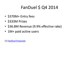 FanDuel $ Q4 2014
• $370M+ Entry fees
• $333M Prizes
• $36.8M Revenue (9.9% effective rake)
• 1M+ paid active users
[1] FanDuel Financials
 