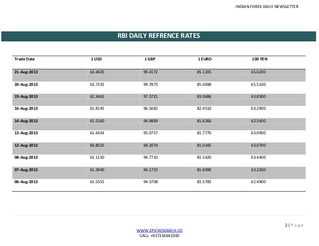 Daily forex report