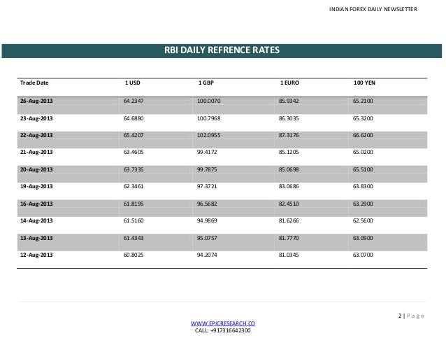 Daily Forex Report By Epic Reseach 27 August 2013 - 