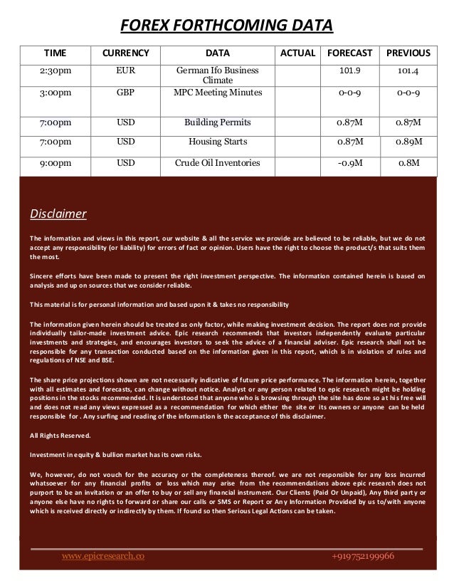 Daily forex trend report
