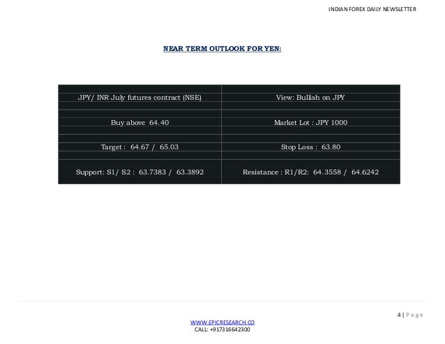 Daily forex report