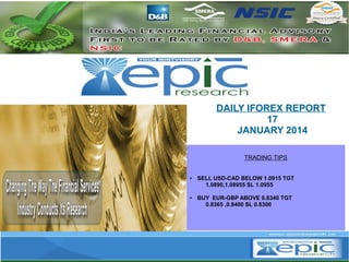 DAILY IFOREX REPORT
17
JANUARY 2014
TRADING TIPS

●

●

SELL USD-CAD BELOW 1.0915 TGT
1.0890,1.08955 SL 1.0955
BUY EUR-GBP ABOVE 0.8340 TGT
0.8365 ,0.8400 SL 0.8300

 
