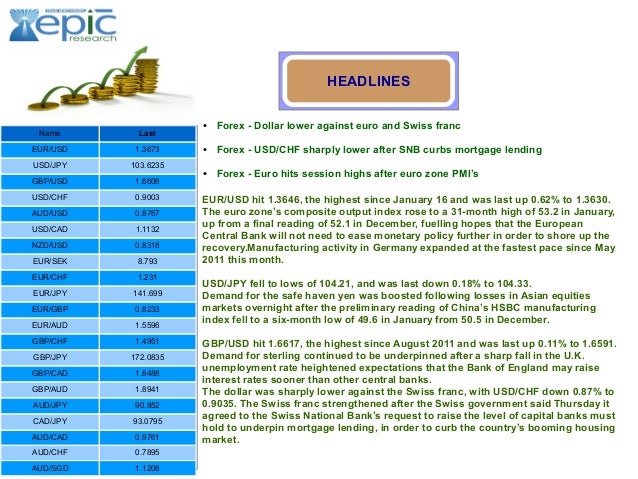 Singapore forex expo 2014