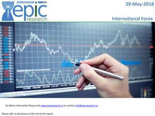 29-May-2018
For More Information Please visit www.epicresearch.co or contact info@epicresearch.co
Please refer to disclaimer at the end of the report.
International Forex
 
