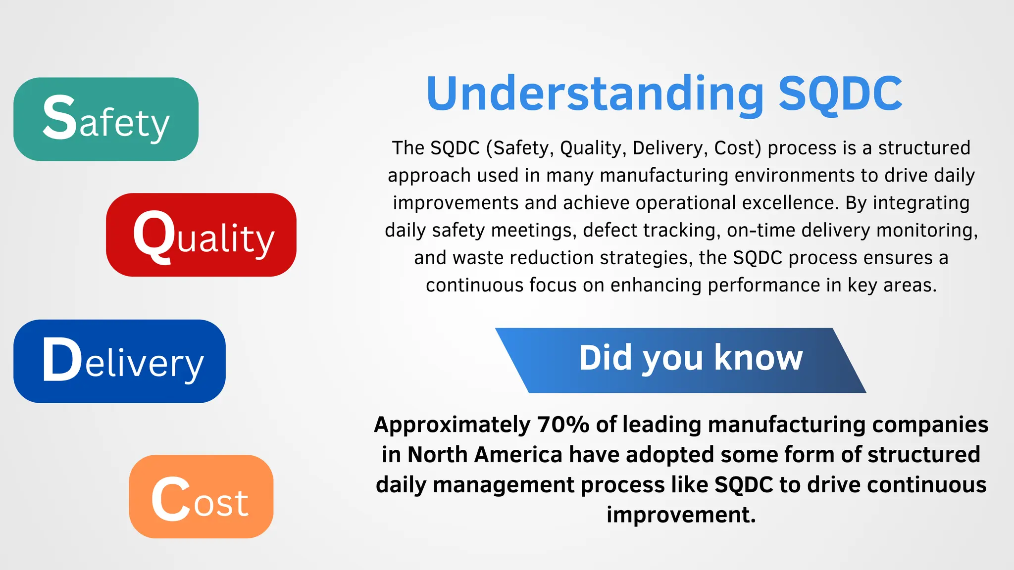 Daily improvements with sqdc process pdf