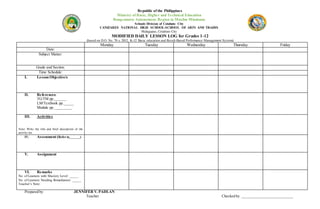 Republic of the Philippines
Ministry of Basic, Higher and Technical Education
Bangsamoro Autonomous Region in Muslim Mindanao
Schools Division of Cotabato City
CANIZARES NATIONAL HIGH SCHOOL-SCHOOL OF ARTS AND TRADES
Malagapas, Cotabato City
MODIFIED DAILY LESSON LOG for Grades 1-12
(based on D.O. No. 70 s. 2012, K-12 Basic education and Result-Based Performance Management System)
Monday Tuesday Wednesday Thursday Friday
Date:
Subject Matter:
Grade and Section:
Time Schedule:
I. Lesson Objective/s
II. References:
TG/TM pp.______
LM/Textbook pp._____
Module pp._________
III. Activities
Note: Write the title and brief description of the
activity/ies.
IV. Assessment (Refer to______)
V. Assignment
VI. Remarks
No. of Learners with Mastery Level: _____
No. of Learners Needing Remediation: _____
Teacher’s Note:
Prepared by: JENNIFER V. PADLAN
Teacher Checked by: ___________________________
 