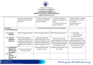Republic of the Philippines
Department of Education
Region IV-A CALABARZON
SCHOOLS DIVISION OF BATANGAS CITY
LIBJO NATIONAL HIGH SCHOOL
LIBJO, BATANGAS CITY
3. Create a negative idea or
positive idea based on the
given text
3. Value the importance of
recognizing the different
types of messages
2. Identify the different
positive and negative tone
words
3. Convert sentences into
positive statements
Create a positive or negative
advertisement to promote
an advocacy
3. Describe the life of
children in Africa
II. Content RECOGNIZING POSITIVE AND NEGATIVE MESSAGES
III. Learning Resources
A. Learner’s
Materials
PIVOT 4A English 8 Quarter
2
PIVOT 4A English 8 Quarter
2
PIVOT 4A English 8 Quarter 2 1. Bond paper
2. Coloring materials
3. Pen and pencil
B. Teacher’s
Additional
Reference
https://fnhs.edu.ph/wp-
content/uploads/2021/10/e
nglish8_q2_mod5of5_recog
nizingpositiveandnegativem
essagespresentedinatext_v2
.pdf
https://fnhs.edu.ph/wp-
content/uploads/2021/10/e
nglish8_q2_mod5of5_recogn
izingpositiveandnegativeme
ssagespresentedinatext_v2.p
df
https://fnhs.edu.ph/wp-
content/uploads/2021/10/engl
ish8_q2_mod5of5_recognizing
positiveandnegativemessagesp
resentedinatext_v2.pdf
https://fnhs.edu.ph/wp-
content/uploads/2021/10/eng
lish8_q2_mod5of5_recognizing
positiveandnegativemessages
presentedinatext_v2.pdf
C. Supplemental
Materials for
Development
of Learning
PowerPoint Presentation,
visual aids, marker
PowerPoint Presentation,
visual aids, marker
PowerPoint Presentation, visual
aids, marker
visual aids, marker
D. Other
Learning
Resources (if
there is)
 