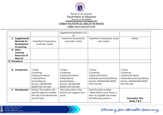 Republic of the Philippines
Department of Education
Region IV-A CALABARZON
SCHOOLS DIVISION OF BATANGAS CITY
LIBJO NATIONAL HIGH SCHOOL
LIBJO, BATANGAS CITY
ssagespresentedinatext_v2.p
df
C. Supplemental
Materials for
Development
of Learning
PowerPoint Presentation,
visual aids, marker
PowerPoint Presentation,
visual aids, marker
PowerPoint Presentation, visual
aids, marker
Marker
D. Other
Learning
Resources (if
there is)
IV. Procedures
B. Introduction 1.Prayer
2.Greetings
3.Setting the Mood
4. Motivational
Activity/Review
Activity: UNFAMILIAR
WORD FOR THE DAY
1.Prayer
2.Greetings
3.Setting the Mood
4.Motivational
Activity/Review
Activity: UNFAMILIAR
WORD FOR THE DAY
1.Prayer
2.Greetings
3.Setting the Mood
4.Motivational Activity/Review
Activity: UNFAMILIAR WORD
FOR THE DAY
1.Prayer
2.Greetings
3.Setting the Mood
4.Motivational Activity/Review
Activity: UNFAMILIAR WORD
FOR THE DAY
E. Development Activity. The students will
read the selection entitled “
The Tale of the Woodcutter
and the Tiger”
Discussion about Tone,
Positive and negative tone
words
Read the poem entitled
“ When Wine in your House is
Ripe” by YugGIM and answer
the following questions: Summative Test
Week 7 & 8
 