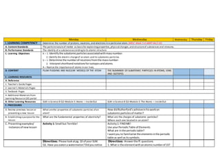 Direction: Please lookatpg. 10 of your SLM.
Q1. Have youeatena watermelon?Didyounotice
Direction: Answerthe ff.questions
1. What is the elementwithanatomicnumberof 15?
Monday Wednesday Wednesday Thursday Friday
I. LEARNING COMPETENCY Determine the number of protons, neutrons, and electrons in a particular atom. (MELC Week 5-6 S8MT-IIIe-f-10)
A. Content Standards The particlenatureof matter as basisfor explainingproperties,physical changes,and structureof substances and mixtures.
B. Performance Standards The identity of a substanceaccordingto its atomic structure
C. Learning Objectives K – 1. Identifythe subatomicparticlesassociatedwithmassnumber.
2. Identify the electric chargeof an atom and its subatomic particles.
S – 1. Determine the numberof neutronsfromthe massnumber.
2. Interpretshorthandnotationsforisotopesandatoms.
A – Realize the importanceof atoms in our lives.
D. CONTENT PLUM PUDDING AND NUCLEAR MODELS OF THE ATOM THE NUMMBER OF SUBATOMIC PARTICLES IN ATOMS, IONS
AND ISOTOPES
E. LEARNING RESOURCES
A. Reference
1. Teacher’s Guide Pages
2. Learner’s Materials Pages
3. Textbook Pages
4. Additional Materialsfrom
Learning Resource (LR) portal
B. Other Learning Resources SLM in Science 8 Q3-Module 3: Atoms – InsideOut SLM in Science 8 Q3-Module 3: The Atoms – InsideOut
F. PROCEDURES
A. Review previews lesson or
presenting a new lesson
What arethe properties of subatomic particles of an
atom?
How didRutherford’sachieveinhisworkon
subatomicparticlesof matter?
B. Establishinga purposefor the
lesson
What are the fundamental properties of electricity? What are the charges of subatomic particles?
Where each one located in an atom?
C. Presentingexamples/
instancesof newlesson
Activity 1: Small but Terrible! Activity1: FINDME!
Use yourPeriodicTable of Elements
What are inthe periodictable?
I wantyou to familiarize the elementsinthe periodic
table as well asitssymbols.
 