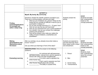 Daily-Lesson-Plan-in-Philosophy SENIOR high School.docx