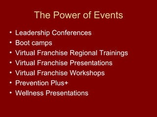 The Power of Events Leadership Conferences Boot camps Virtual Franchise Regional Trainings Virtual Franchise Presentations Virtual Franchise Workshops Prevention Plus+ Wellness Presentations 
