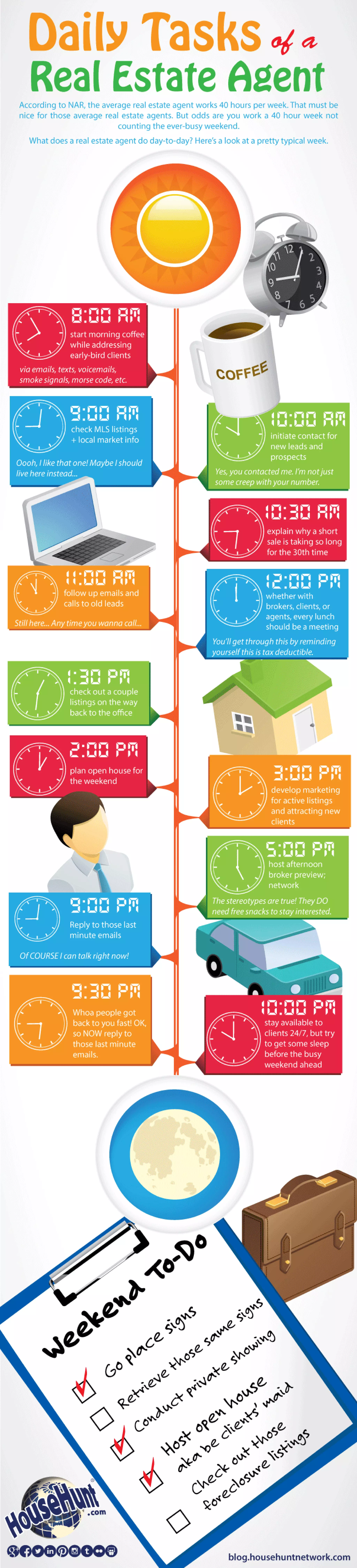 daily-tasks-of-a-real-estate-agent-pdf