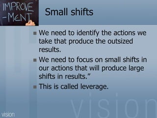 Small shifts
 We need to identify the actions we
take that produce the outsized
results.
 We need to focus on small shifts in
our actions that will produce large
shifts in results.”
 This is called leverage.
 
