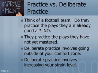 Practice vs. Deliberate
Practice
 Think of a football team. Do they
practice the plays they are already
good at? NO.
 They practice the plays they have
not yet mastered.
 Deliberate practice involves going
outside of your comfort zone.
 Deliberate practice involves
increasing your strain level.
 