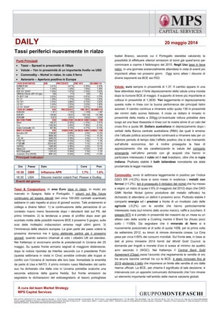 A cura del team Market Strategy
MPS Capital Services
MPS CAPITAL SERVICES S.P.A. Sede Legale:Via Pancaldo, 4 - 50127 Firenze - Direzione Generale: Via Panciatichi, 48 - 50127 Firenze - www.mpscapitalservices.it - Tel. 055.24981 - Fax 055.240826 - Cap. Soc. €276.434.746,28 - Cod. Fisc.,P.IVA e N. Iscr. Reg. Imp. Di Firenze 00816350482
Società soggetta all'attività di direzione e coordinamento di Banca Monte dei Paschi di Siena S.p.A. - Codice banca 10643.5 - Codice Gruppo 1030.6 - Aderente al Codice di comportamento del settore bancario e finanziario - Aderente al Fondo Interbancario di Tutela dei Depositi e al Fondo
Nazionale di Garanzia - Iscritta all'Albo delle Banche della Banca d'Italia n.4770
DAILY 20 maggio 2014
Tassi periferici nuovamente in rialzo
Punti Principali
Tassi – Spread in prossimità di 180pb
Valute – Yen in prossimità di un importante livello vs USD
Commodity – Nichel in rialzo. In calo il ferro
Azionario – Apertura positiva in Europa
Principali indicatori
Ora Paese Dato Cons Prec
10:30 GBR Inflazione APR 1,7% 1,6%
18:30 USA Discorsi membri votanti Fed: Plosser e Dudley
Eventi del giorno
Tassi & Congiuntura: in area Euro tassi in rialzo, in modo più
marcato in Spagna, Italia e Portogallo. I volumi sul Btp future
continuano ad essere elevati (ieri circa 100.000 contratti scambiati)
sebbene in calo rispetto al picco di giovedì scorso. Tale andamento si
collega a diversi fattori: 1) la continuazione della percezione di un
contesto macro meno favorevole dopo i deludenti dati sul PIL del
primo trimestre; 2) la tendenza a prese di profitto dopo aver già
scontato molte delle possibili manovre BCE il prossimo 5 giugno, sulla
scia delle molteplici indiscrezioni emerse negli ultimi giorni; 3)
l’imminenza delle elezioni europee. La gran parte dei paesi voterà la
prossima domenica ma il turno elettorale partirà già il prossimo
giovedì, quando saranno chiamati al voto i cittadini UK ed olandesi.
Nel frattempo si avvicinano anche le presidenziali in Ucraina del 25
maggio. Su questo fronte arrivano segnali di maggiore distensione,
dopo la notizia riportata da Interfax secondo cui il presidente Putin
(questa settimana in visita in Cina) avrebbe ordinato alle truppe ai
confini con l’Ucraina di rientrare alle loro basi. Immediata la smentita
da parte di Usa e NATO. Il primo ministro russo Medvedev dal canto
suo ha dichiarato che dalla crisi in Ucraina potrebbe scaturire una
seconda edizione della guerra fredda. Sul fronte emissioni da
segnalare le dichiarazioni del sottosegretario al tesoro portoghese
Isabel Branco, secondo cui il Portogallo starebbe valutando la
possibilità di effettuare ulteriori emissioni di bond già quest’anno per
cominciare a coprire il fabbisogno del 2015. Negli Usa tassi in lieve
rialzo, in una giornata sostanzialmente attendista in vista di eventi più
importanti attesi nei prossimi giorni. Oggi sono attesi i discorsi di
diversi esponenti sia BCE sia FED.
Valute: euro sempre in prossimità di 1,37. Il cambio appare in una
fase attendista dopo il forte deprezzamento della valuta unica iniziata
dopo la riunione BCE di maggio. Il supporto di breve più importante si
colloca in prossimità di 1,3630. Yen leggermente in deprezzamento
questa notte in linea con la buona perfomance dei principali listini
azionari. Il cambio continua a rimanere sotto quota 139 in prossimità
dei minimi dallo scorso febbraio. Il cross vs dollaro è rimasto in
prossimità della media a 200gg.Un’eventuale rottura potrebbe dare
luogo ad una fase ribassista in linea con le nostre stime di un calo del
cross fino a quota 98. Dollaro australiano in deprezzamento dopo i
verbali della Banca centrale australiana (RBA) dai quali è emerso
che l’attuale politica accomandante continuerà a rimanere tale per un
ulteriore periodo di tempo dato l’effetto positivo che si sta riversando
sull’attività economica. Ieri è inoltre proseguita la fase di
apprezzamento che sta caratterizzando le valute del comparto
emergente nell’ultimo periodo con gli acquisti che hanno in
particolare interessato il rublo ed il real brasiliano, oltre che la rupia
indiana. Piuttosto stabile il bath tailandese nonostante sia stata
proclamata la legge marziale.
Commodity: avvio di settimana leggermente in positivo per l’indice
GSCI ER (+0,2%) dove si sono messi in evidenza i metalli non
ferrosi (+1,2%). Ieri è proseguito il rimbalzo del nichel che ha messo
a segno un rialzo di quasi il 6% (il maggiore dal 2012) dopo che OAO
GMK Norilsk Nickel (primo produttore del metallo raffinato) ha
dichiarato di attendersi un deficit il prossimo anno. Piuttosto stabile il
comparto energia ed i preziosi a fronte di un modesto calo delle
agricole (-0,2%) con le vendite che hanno particolarmente
interessato mais (sul minimo dallo scorso marzo), caffè e zucchero. Il
greggio WTI si è portato in prossimità dei massimi da un mese su un
atteso calo delle scorte a Cushing mentre il Brent ha chiuso poco
sotto i 110$/b. Da segnalare che il minerale di ferro si è
nuovamente posizionato al di sotto di quota 100$, per la prima volta
da settembre 2012, su timori di minore domanda cinese. La Cina
pesa per circa il 65% dei consumi mondiali. Sul fronte oro, in base ai
dati al primo trimestre 2014 forniti dal World Gold Council, la
domanda per lingotti e monete d’oro è scesa al minimo da quattro
anni secondo il (WGC). Nel frattempo il Central Bank Gold
Agreement (Cbga) ossia l’accordo che regolamenta le vendite di oro
tra alcune banche centrali tra cui la BCE, è stato rinnovato fino al
2019 abolendo il tetto che imponeva un limite alle vendite di oro dalle
riserve ufficiali. La BCE, per chiarire il significato di tale decisione, è
intervenuta con un apposito comunicato dichiarando che l’oro rimane
un elemento importante nell’ambito delle riserve valutarie globali.
 