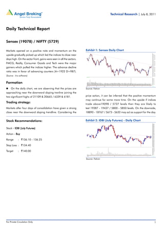 Technical Research | July 8, 2011



Daily Technical Report


Sensex (19078) / NIFTY (5729)

Markets opened on a positive note and momentum on the                                                                                         Exhibit 1: Sensex Daily Chart
upside gradually picked up which led the indices to close near
days high. On the sector front, gains were seen in all the sectors.
FMCG, Realty, Consumer Goods and Tech were the major
gainers which pulled the indices higher. The advance decline
ratio was in favor of advancing counters (A=1922 D=987).
(Source - Iris software)


Formation
     On the daily chart, we are observing that the prices are                                                                                 Source: Falcon
approaching near the downward sloping trenline joining the
two significant highs of 21109 & 20665 / 6339 & 6181.                                                                                         price action, it can be inferred that the positive momentum
                                                                                                                                              may continue for some more time. On the upside if indices
Trading strategy:
                                                                                                                                              trade above19098 / 5737 levels then they are likely to
Markets after four days of consolidation have given a strong                                                                                  test 19287 - 19437 / 5800 - 5850 levels. On the downside,
close near the downward sloping trendline. Considering the                                                                                    18890 - 18767 / 5673 - 5632 may act as support for the day.


Stock Recommendations:                                                                                                                        Exhibit 2: IDBI (July Futures) - Daily Chart

Stock - IDBI (July Futures)
                   Futures)

Action - Buy

Range        : `136.10 - 136.25

Stop Loss : `134.40

Target       : `140.00

                                                                                                                                              Source: Falcon




For Private Circulation Only |   Angel Broking Ltd: BSE Sebi Regn No : INB 010996539 / CDSL Regn No: IN - DP - CDSL - 234 - 2004 / PMS Regn Code: PM/INP00000154 6 Angel Securities Ltd:BSE: INB010994639/INF010994639 NSE: INB230994635/INF230994635 Membership numbers: BSE 028/NSE:09946   1
 