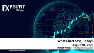 What Chart Says, Today?
August 04, 2020
Bharat Pandya – info@fxprofitmanager.com
 