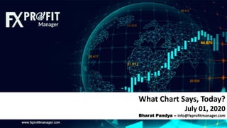 What Chart Says, Today?
July 01, 2020
Bharat Pandya – info@fxprofitmanager.com
 