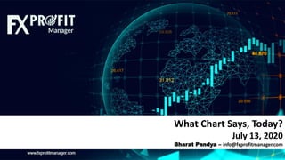 What Chart Says, Today?
July 13, 2020
Bharat Pandya – info@fxprofitmanager.com
 