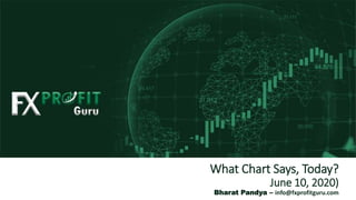 What Chart Says, Today?
June 10, 2020)
Bharat Pandya – info@fxprofitguru.com
 