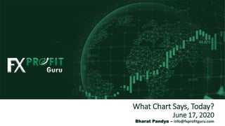 What Chart Says, Today?
June 17, 2020
Bharat Pandya – info@fxprofitguru.com
 