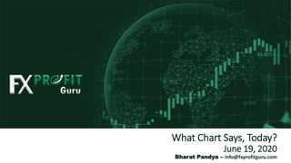 What Chart Says, Today?
June 19, 2020
Bharat Pandya – info@fxprofitguru.com
 