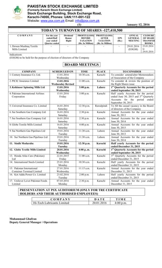 Kot AdduPa ksd}
PAKISTAN STOCK EXCHANGE LIMITED
(Formerly Karachi Stock Exchange Limited)
Stock Exchange Building, Stock Exchange Road,
Karachi-74000, Phones: UAN:111-001-122
Website: www.psx.com.pk Email: info@psx.com.pk
(1) January 12, 2016
[
TODAY’S TURNOVER OF SHARES -127,410,500
C O M P A N Y For the year
ended/Half
year ended/
Quarter ended
Dividend/
Bonus/
Right
PROFIT/(LOSS)
BEFORE
TAXATION
(Rs. In Million)
PROFIT/(LOSS)
AFTER
TAXATION
(Rs. In Million)
EPS
(Rs.)
ANNUAL
GENERAL
MEETING
CLOSURE
OF SHARE
TRANSFER
BOOKS
1.Dewan Mushtaq Textile
Mills Limited
- - - - - 29.01.2016
(EOGM)
23.01.2016
to
29.01.2016
Indicatioon:
(EOGM) to be held for the purpose of election of directors of the Company
BOARD MEETINGS
COMPANY SCHEDULED ON TIME PLACE TO CONSIDER
1.Century Insurance Co. Ltd. 13.01.2016
Wednesday
10:30 a.m. Karachi To consider amend/alter Memorandum
of Association of the Company
2.PICIC Insurance Limited 13.01.2016
Wednesday Revised
11:00 a.m. Karachi To consider & review the position of
the Right Shares issue
3.Kohinoor Spinning Mills Ltd 13.01.2016
Wednesday
3:00 p.m. Lahore 1st
Quarterly Accounts for the period
ended September 30, 2015
4.Pakistan International Airlines
Corporation
15.01.2016
Friday
3:00 p.m. Karachi Half yearly Accounts for the period
ended June 30, 2015 and 3rd
Quarterly
Accounts for the period ended
September 30, 2015
5.Universal Insurance Co. Limited 16.01.2016
Saturday
12:30 p.m. Rawalpindi To fill the casual vacancy in the Board
of directors of the Company
6.Sui Southern Gas Company Ltd 16.01.2016
Saturday
2:30 p.m. Karachi Annual Accounts for the year ended
June 30, 2013
7.Sui Southern Gas Company Ltd 16.01.2016
Saturday
2:30 p.m. Karachi Annual Accounts for the year ended
June 30, 2014
8.Globe Textile Mills Limited 16.01.2016
Saturday
4:00 p.m. Karachi Annual Accounts for the year ended
June 30, 2015
9.Sui Northern Gas Pipelines Ltd 19.01.2016
Tuesday
11:30 a.m. Lahore Annual Accounts for the year ended
June 30, 2013
10. Sui Northern Gas Pipelines Ltd 19.01.2016
Tuesday
11:30 a.m. Lahore Annual Accounts for the year ended
June 30, 2014
11. Sindh Modaraba 19.01.2016
Tuesday
12:30 p.m. Karachi Half yearly Accounts for the period
ended December 31, 2015
12. Globe Textile Mills Limited 20.01.2016
Wednesday
4:00 p..m. Karachi 1st
Quarterly Accounts for the period
ended September 30, 2015
13. Honda Atlas Cars (Pakistan)
Ltd
22.01.2015
Friday
11:00 a.m. Karachi 3rd
Quarterly Accounts for the period
ended December 31, 2015
14. International Steels Limited 25.01.2016
Monday
10:30 a.m. Karachi Half yearly Accounts for the period
ended December 31, 2015
15. Pakistan International
Container Terminal Limited
27.01.2016
Wednesday
11:15 a.m. Karachi Annual Accounts for the year ended
December 31, 2015
16. Kot Addu Power Co. Limited 23.02.2016
Tuesday
2:00 p.m. Lahore Half yearly Accounts for the period
ended December 31, 2015
17. Unilever Lever Pakistan Foods
Limited
07.03.2016
Monday
2:30 p.m. Karachi Annual Accounts for the year ended
December 31, 2015
PRESENTATION AT PSX AUDITORIUM (ONLY FOR TRE CERTIFICATE
HOLDERS AND THEIR AUTHORISED EMPLOYEES)
C O M P A N Y D A T E T I M E
Hi-Tech Lubricants Limited 20.01.2016 4:00 p.m.
Muhammad Ghufran
Deputy General Manager / Operations
 