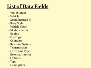 - VIN (Status)
- Vehicle
- Manufactured In
- Body Style
- Vehicle Class
- Model - Series
- Engine
- Fuel Type
- Cylinders
- Restraint System
- Transmission
- Drive Line Type
- Exterior/Interior
- Options
- Type
- Description
 