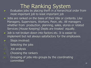 Worker Ranking Job HRM Unit 4 & 5 | PPT