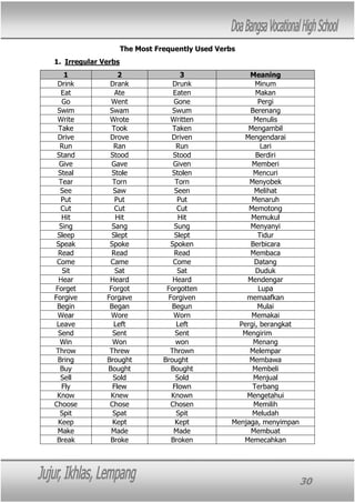 Daily conversation module