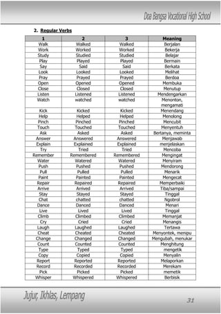 Daily conversation module