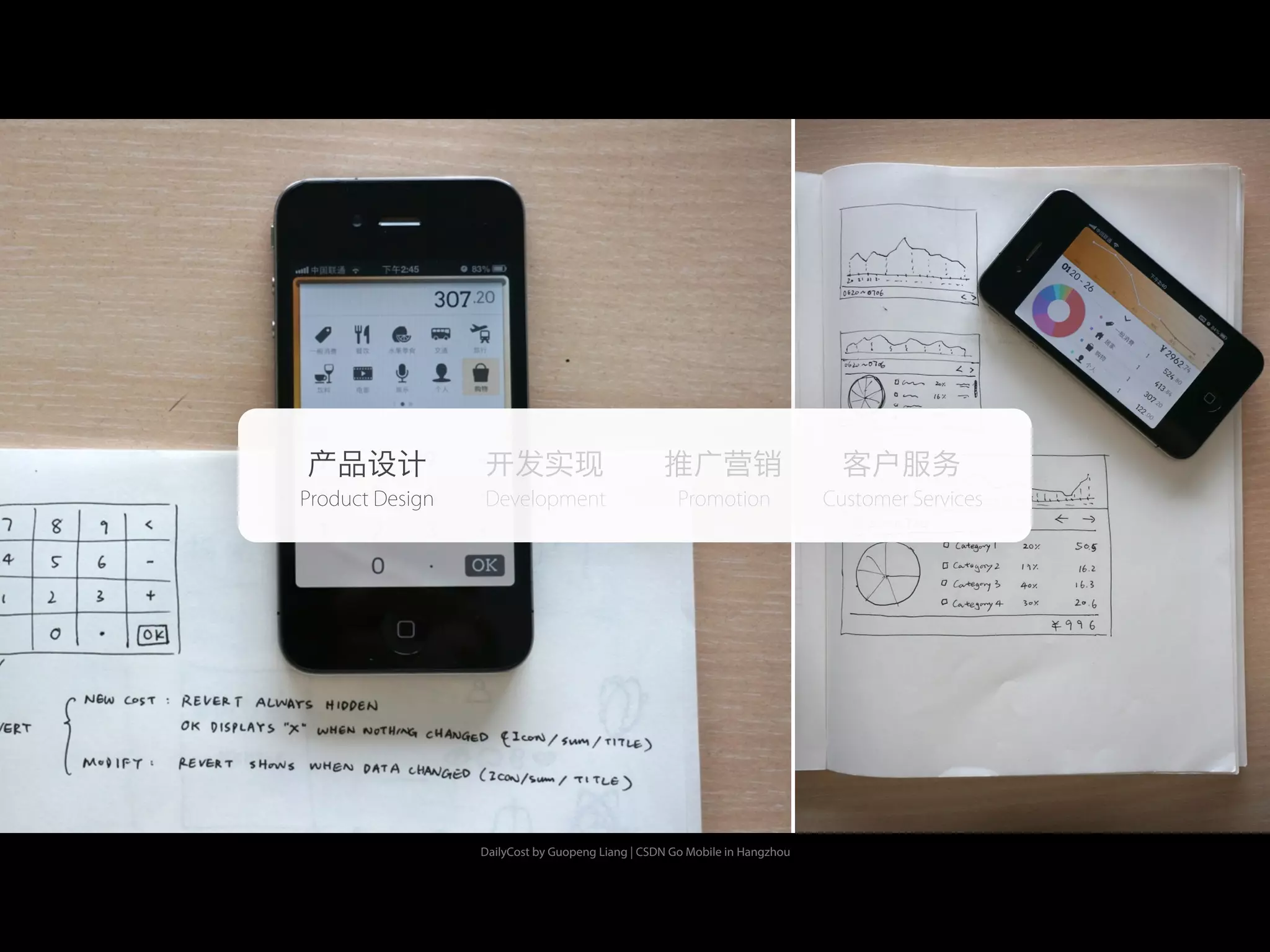 DailyCost by Guopeng Liang | CSDN Go Mobile in Hangzhou
产品设计 开发实现 推广营销 客户服务
Product Design Development Promotion Customer Services
 