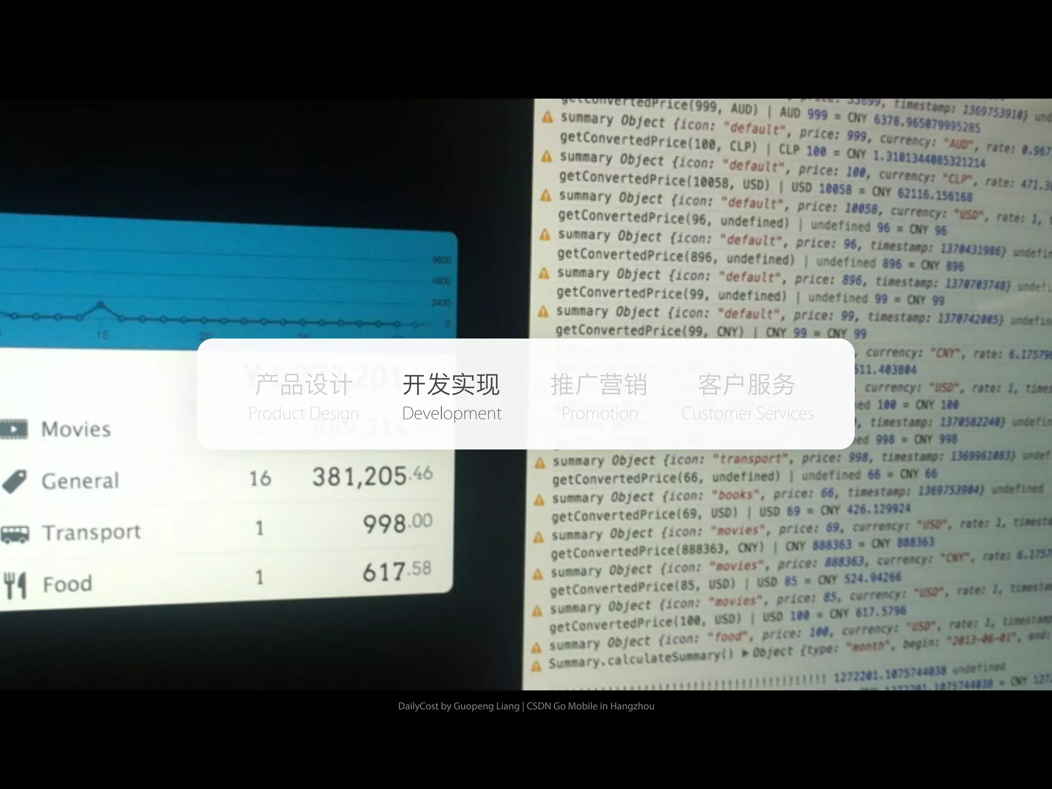 DailyCost by Guopeng Liang | CSDN Go Mobile in Hangzhou
产品设计 开发实现 推广营销 客户服务
Product Design Development Promotion Customer Services
 