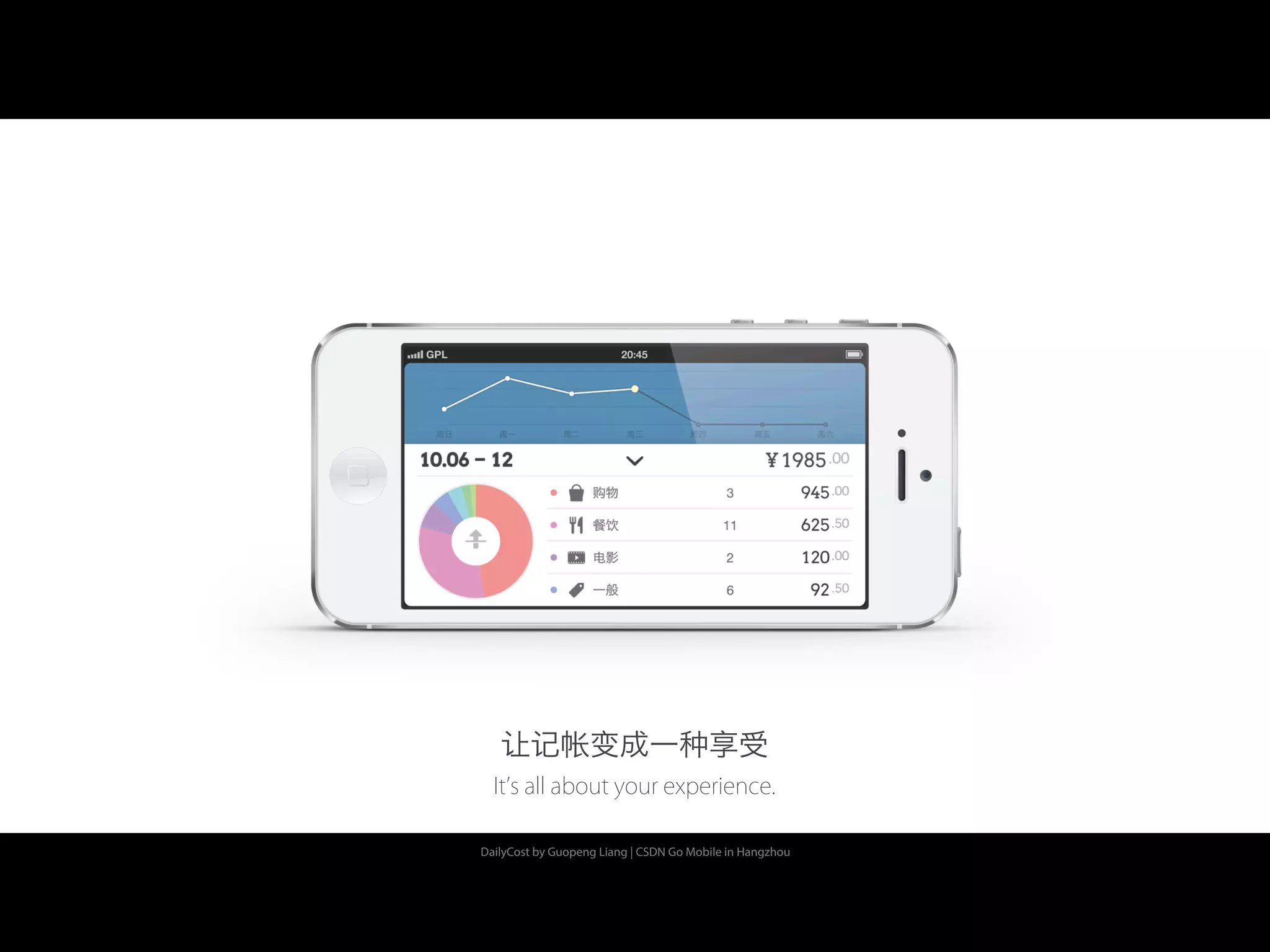 DailyCost by Guopeng Liang | CSDN Go Mobile in Hangzhou
让记帐变成一种享受
It s all about your experience.
 